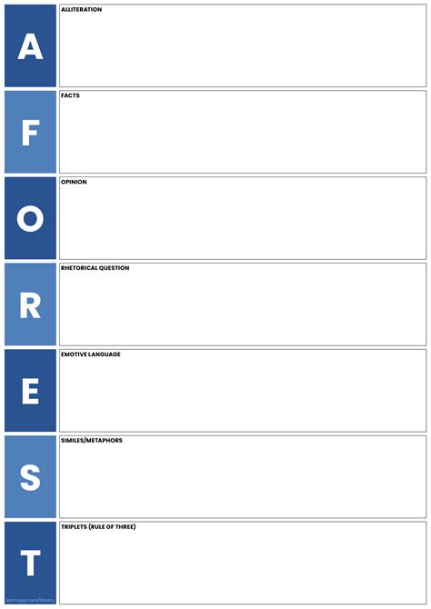 Aforest Template For Teachers Perfect For Grades 10th 11th 12th