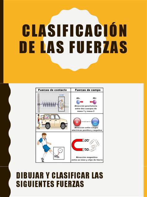 Clasificación De Las Fuerzas Pdf