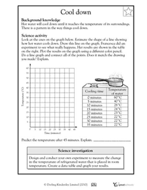 These graphing worksheets are a great resource for children in kindergarten, 1st grade, 2nd grade, 3rd grade, 4th grade, 5th grade, and 6th grade. 11 Best Images of High School Science Graphing Worksheets ...