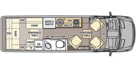 In addition to these attendance statistics, rsna reports that the estimated economic impact of the event on chicago is estimated at $131 million. Full Specs for 2016 Coachmen Galleria 24ST RVs | RVUSA.com