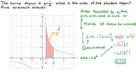 Question Video Finding The Area Under A Curve Nagwa