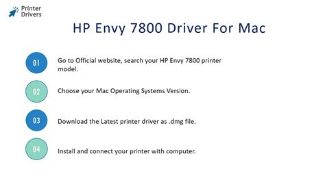 Set Up The Hp Envy Photo 7800 Printer Unbox And Wifi Setup Youtube