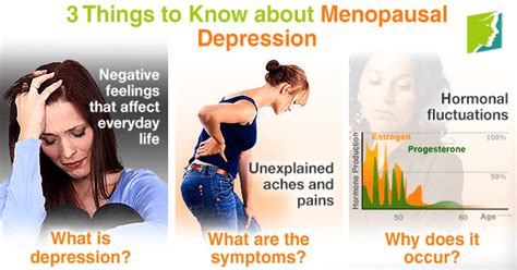 3 Things To Know About Menopausal Depression Menopause Now