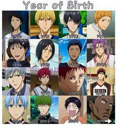 Knb Woww Me Me Me Anime Anime Guys Desenhos Love Kuroko No Basket