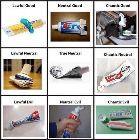 chaotic neutral chaotic neutral funny pictures  captions chart memes