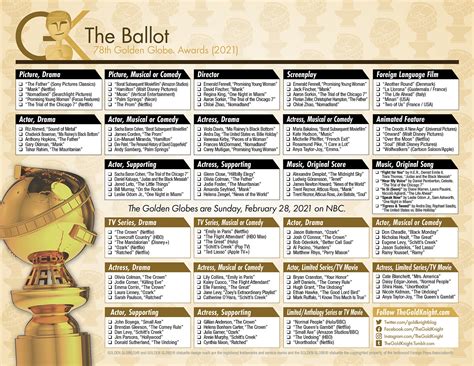 By natalie oganesyan and jordan moreau. 2021 Golden Globe Awards printable ballot | The Gold ...