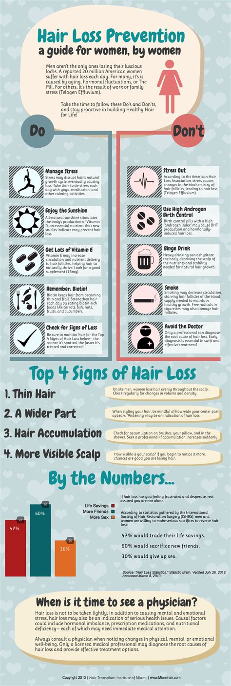 It might be possible to prevent hair loss by getting an adequate amount of vitamins and minerals every day, either in food or supplement form. Free Infographic: A Guide to Hair Loss Prevention for Women