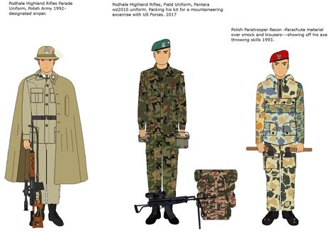 polish armed forces 1992 2017 by camorus 234 on deviantart