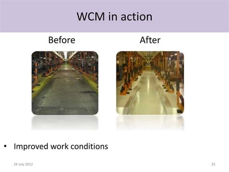 World Class Manufacturing Wcm Ppt