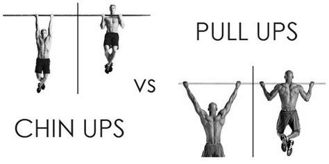 Are Pull Ups Or Chin Ups Better Exercise Quora Hochziehen