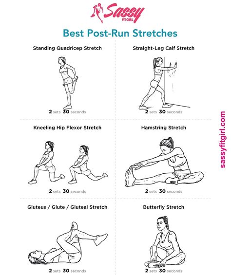 Best Post Run Stretches Stretching After A Run Is Very Important It