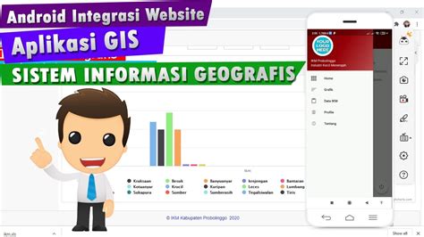 aplikasi gis berbasis android dan website