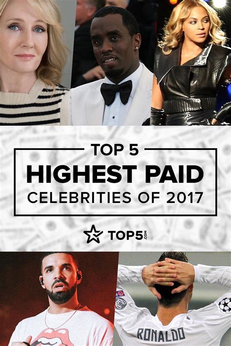 Top 5 Highest Paid Celebrities Of 2017 Top5 Celebrities Celebrity