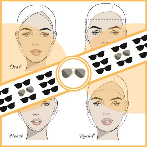 Shop The Perfect Sunglasses For Your Face Shape Wwtnt