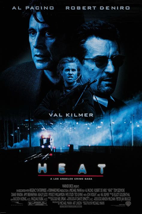 High Heat Imdb