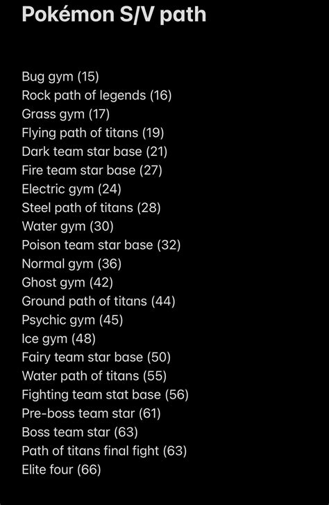 If you’re worried about being over-leveled here’s a path to take based