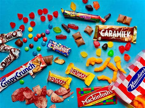 Websites To Buy Icecream Candy And Snacks Online 10s Best