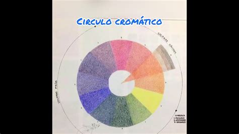 El Color Circulo Cromatico De Colores Lapices De Colores My Xxx Hot Girl