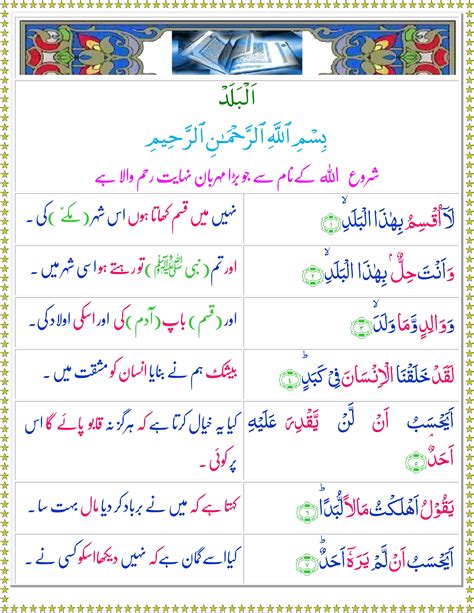 Surah Al Balad Urdu Quran O Sunnat