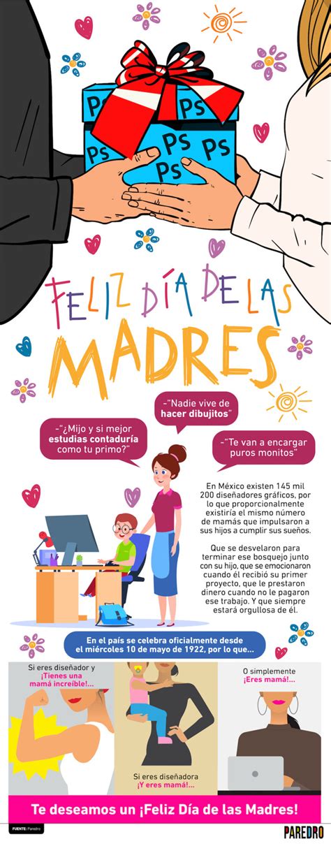 Infografía ¡feliz Día De Las Madres Te Deseamos Los Diseñadores