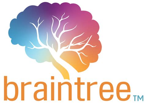 Braintree Wellbeing Teaching Students To Self Regulate Stress