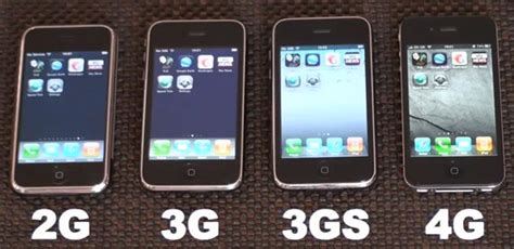 Testing Performance Of All Iphones Together Iphone 2g Iphone 3g