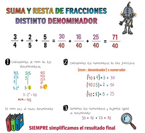 Trabajamos Las Fracciones 2 Imagenes Educativas