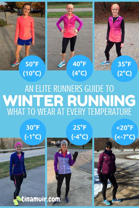 A Runners Guide What To Wear For Every Winter Run This Is So Helpful