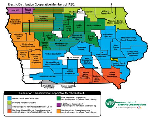 Electric Cooperatives Distribution Utility Planning Manual Lasopahybrid