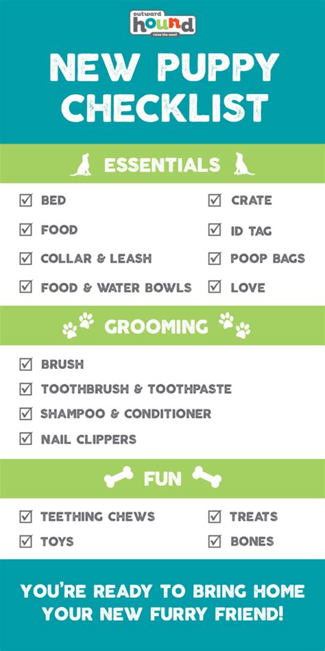 New Puppy Checklist What To Expect When You Bring Home A New Pup