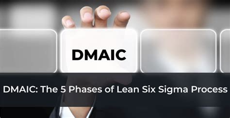 Dmaic The 5 Phases Of Lean Six Sigma Process
