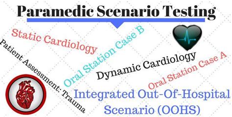 National Registry Paramedic Emt Training Base Emt Study Paramedic