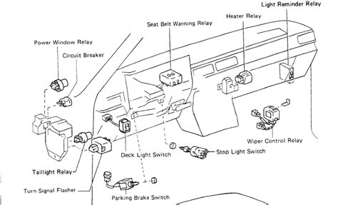 Right click on the diagram/key/fuse box you want to download save the diagram to your hard drive, remember where you put it! 1986 Toyota Pickup Fuse Box Diagram - MotoGuruMag