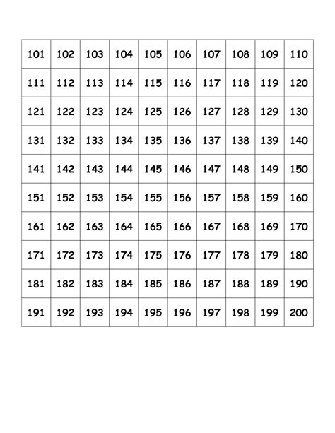101 200 Number Chart Printable 2023 Calendar Printable