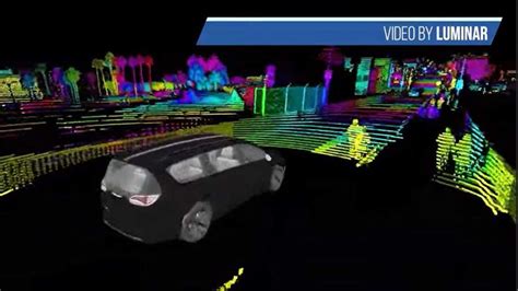 Watch This Tesla Vs Lidar And The Battle Of Self Driving Cars Car In My Life