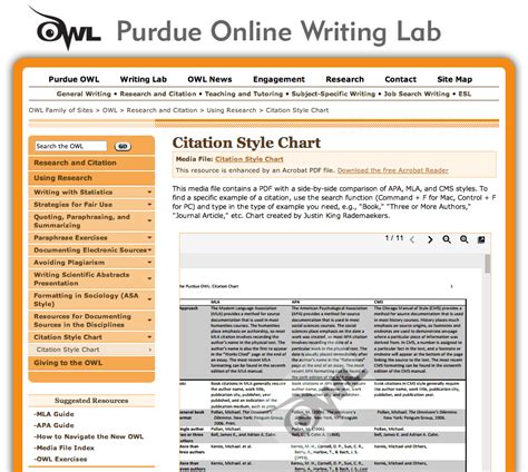 Purdue Owl Apa Style Paper Apa References Page Example Purdue Owl