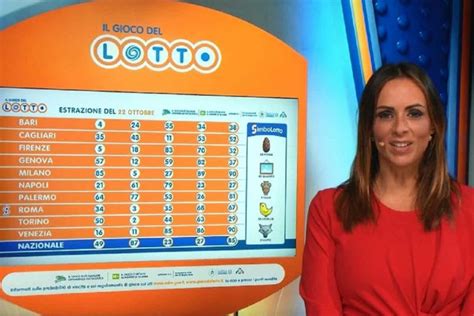 Estrazioni Lotto In Diretta Di Oggi 5 Novembre 2020 Solonotizie24