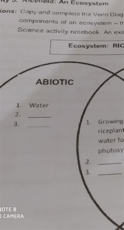 Copy And Complete The Venn Diagram Comparing The Biotic And Abiotic