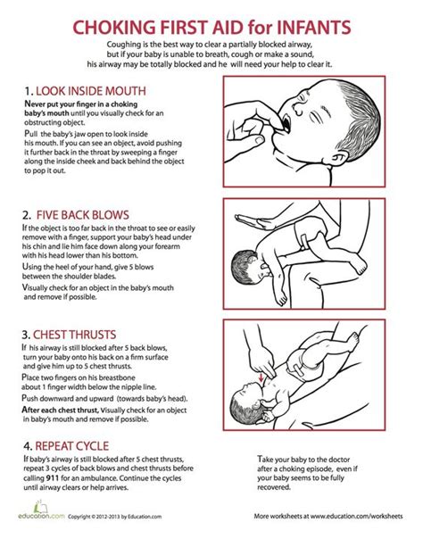 Choking First Aid For Infants Let Mommy Sleep Blog