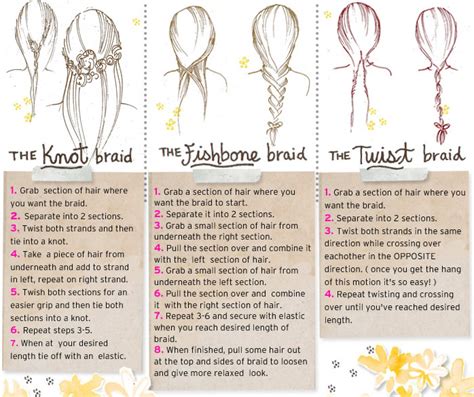 Tight french braid tips moisturizer for braids perfect braids dutch braid best braid spray. The Northern Bride: Braid Hairstyles for your Wedding