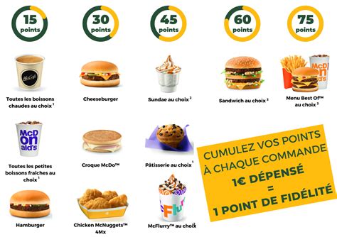 You are leaving the mcdonald's web site for a site that is controlled by a third party, not affiliated with mcdonald's. Nos programmes fidélité | McDonald's™