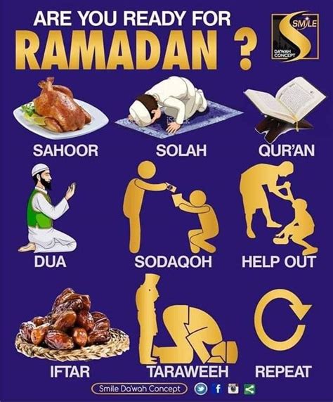 Are You Preparing For Ramadan Islam For Muslims Nigeria