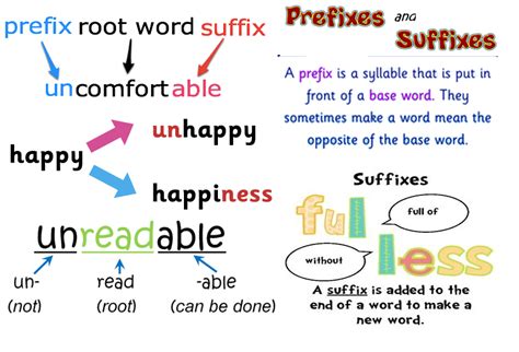 English Olympiad Prefix Suffix And Syllables 4th Grade