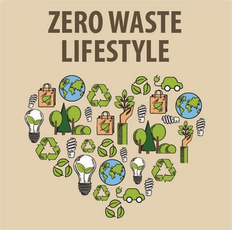 Zero Waste A Big Goal We Are Proud To Work On Mo Co Alliance