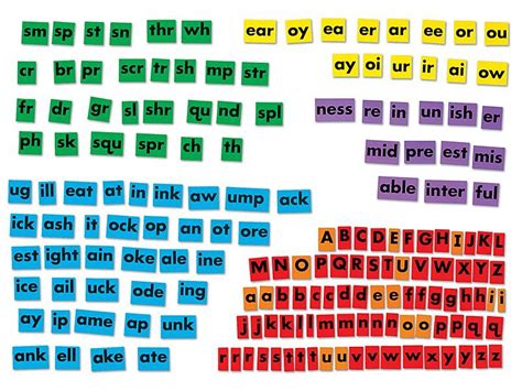 Phonics Word Builder Magnetic Kit Phonics Words Phonics Teaching