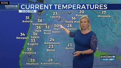11 P M Thursday Evening Forecast KOIN 6 News March 7 2019 YouTube
