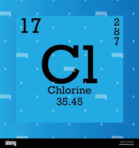 Cl Cloro Elemento Químico Tabla Periódica Ilustración De Vector único