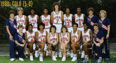 Volleyball made its first olympic appearance in the 1964 women's indoor clinched a berth by winning 2019 fivb tokyo women's volleyball qualification men (full history) gold: USA Basketball - 1988 U.S. Women's Olympic Basketball Team