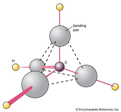 Chemical Bonding Molecular Shapes Vsepr Theory Britannica