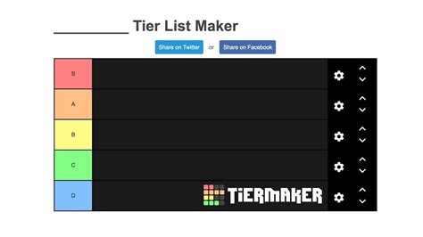Tier Maker Tutorial Youtube